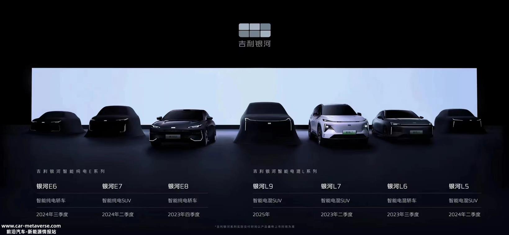 E周看点丨吉利银河正式发布；宁德时代推“锂矿返利”计划