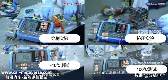 锌动力，实力派！揭晓超威锌动力电池背后的科技超威实力