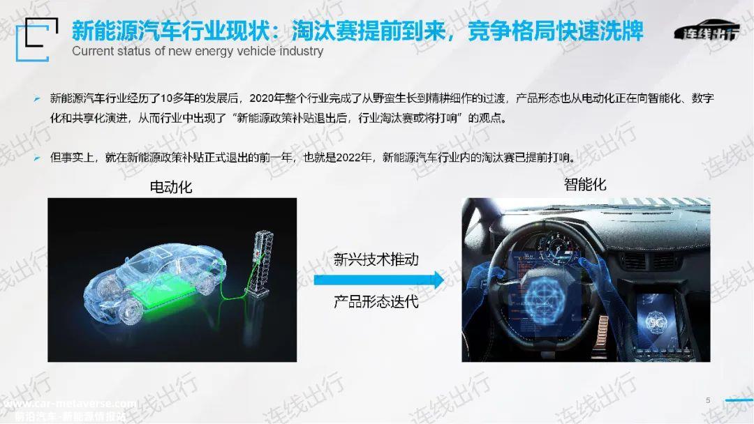 023年出行产业趋势报告'