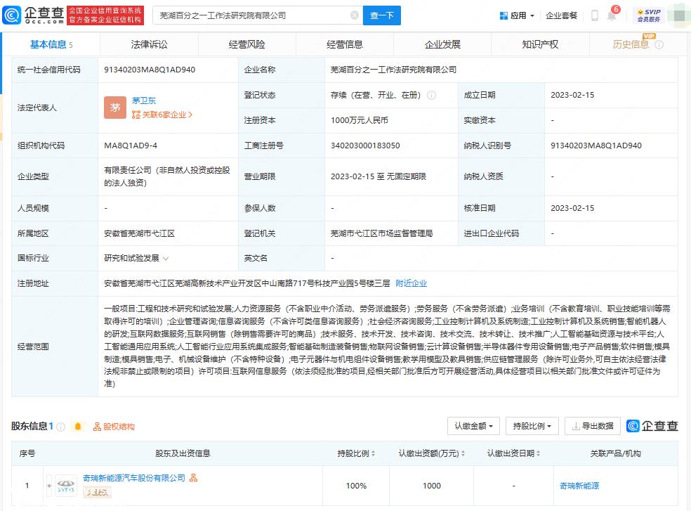 芜湖工作法研究院有限公司成立
