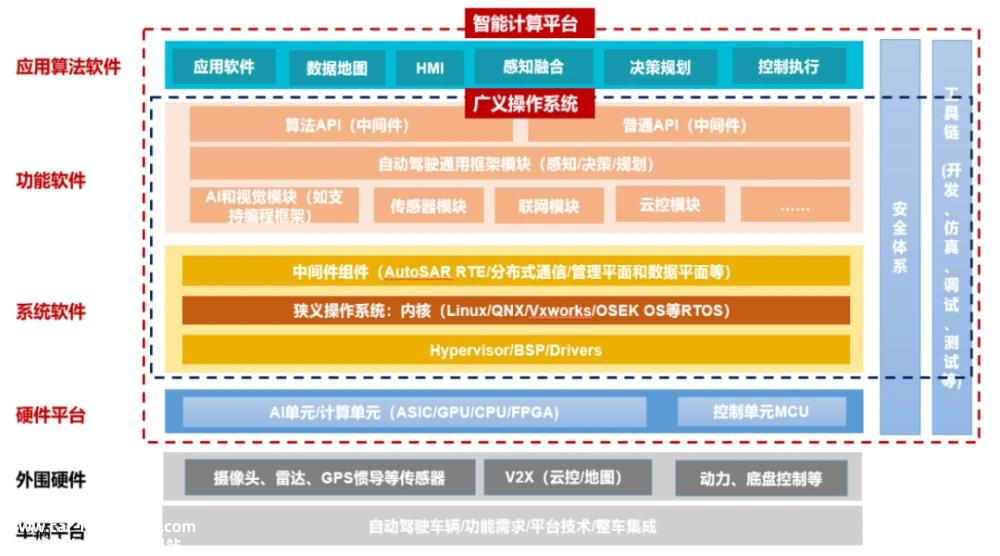 奔驰如何应对中国竞争对手的竞争?