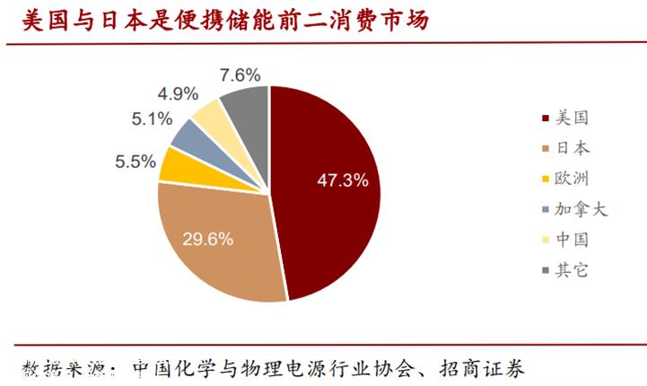 房子卖不出去,墙开和照明业务还能好吗?