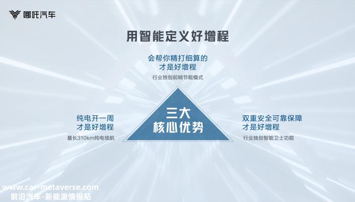 哪吒S获“年度智能增程轿跑” 大奖，重新定义电动出行智能体验