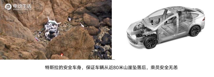 特斯拉Model Y悬架系统最新升级 “软硬”刚刚好？