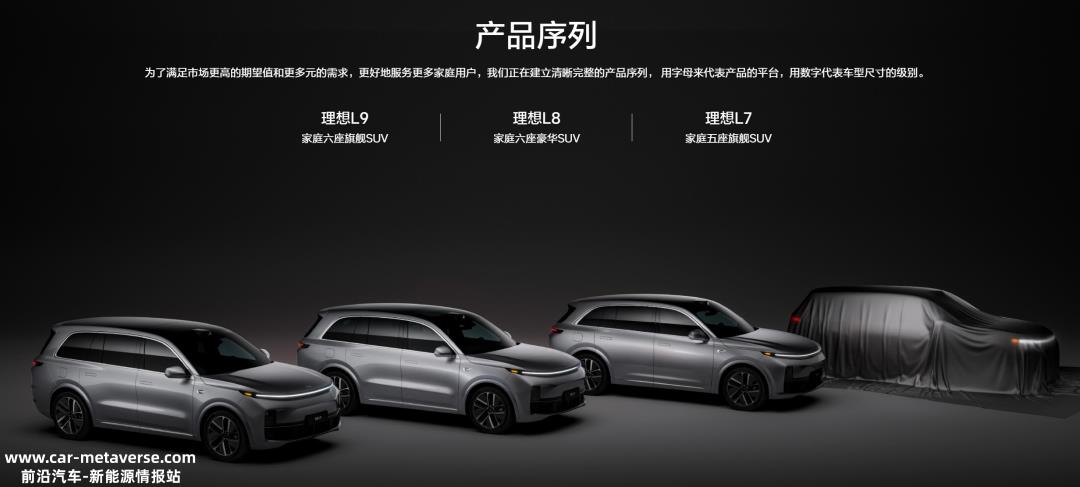 理想发布2022年财务报告:第一个盈利的“新势力”