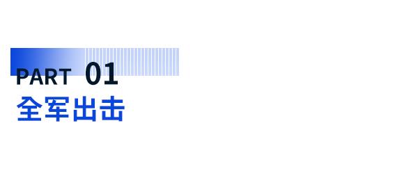 蓝色行动计划催生以极氪为代表的多个新能源品牌