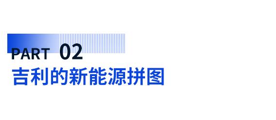 蓝色行动计划催生以极氪为代表的多个新能源品牌