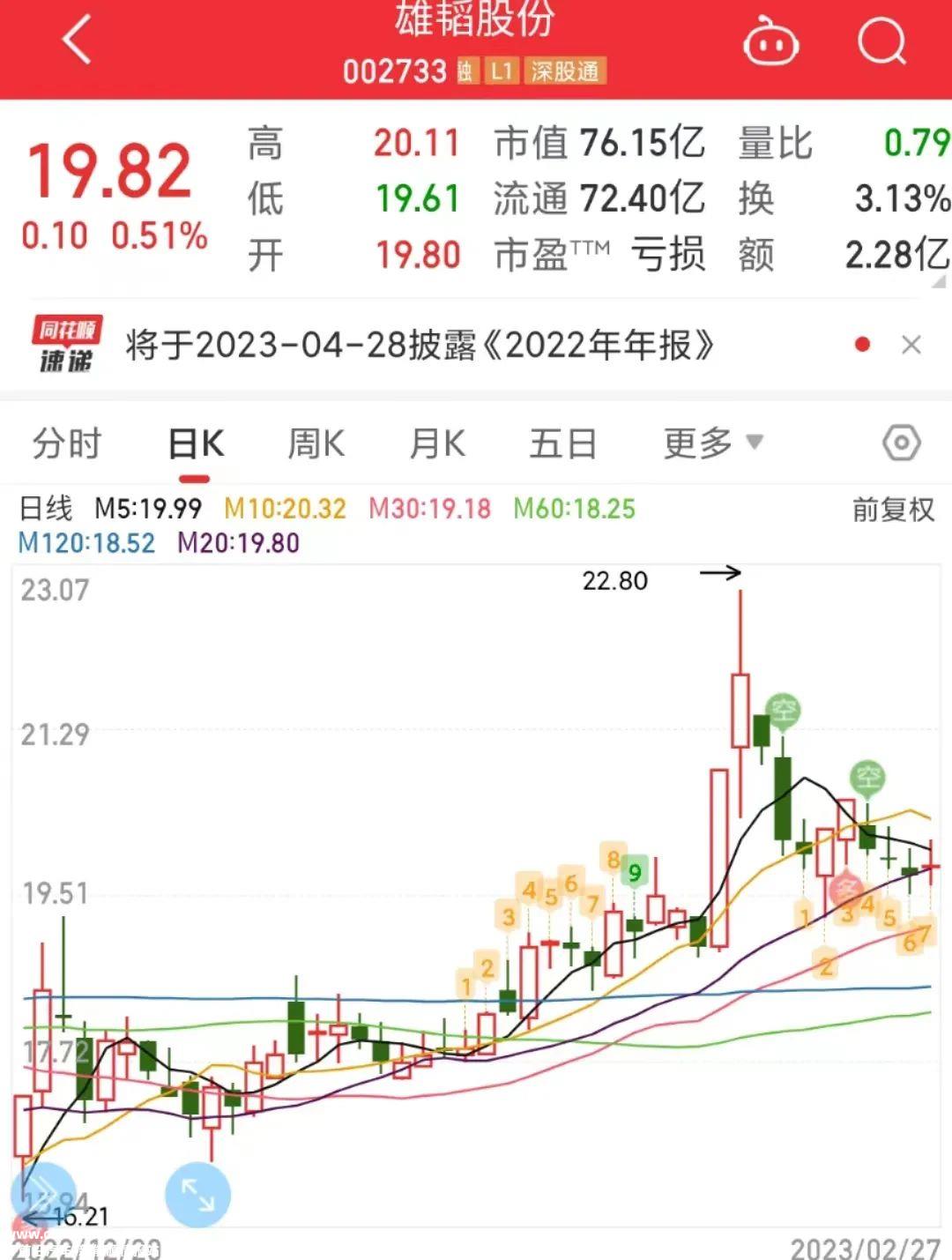 钠电投资八字不撇,敢吹出75亿重大框架协议