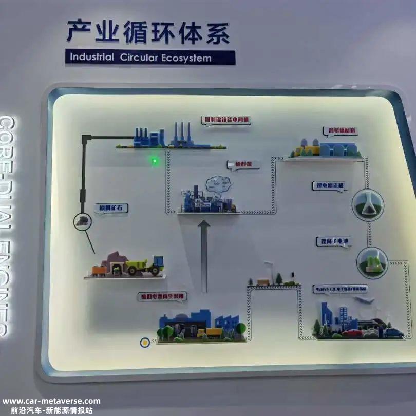 考察宁乡储能产业宁乡行记
