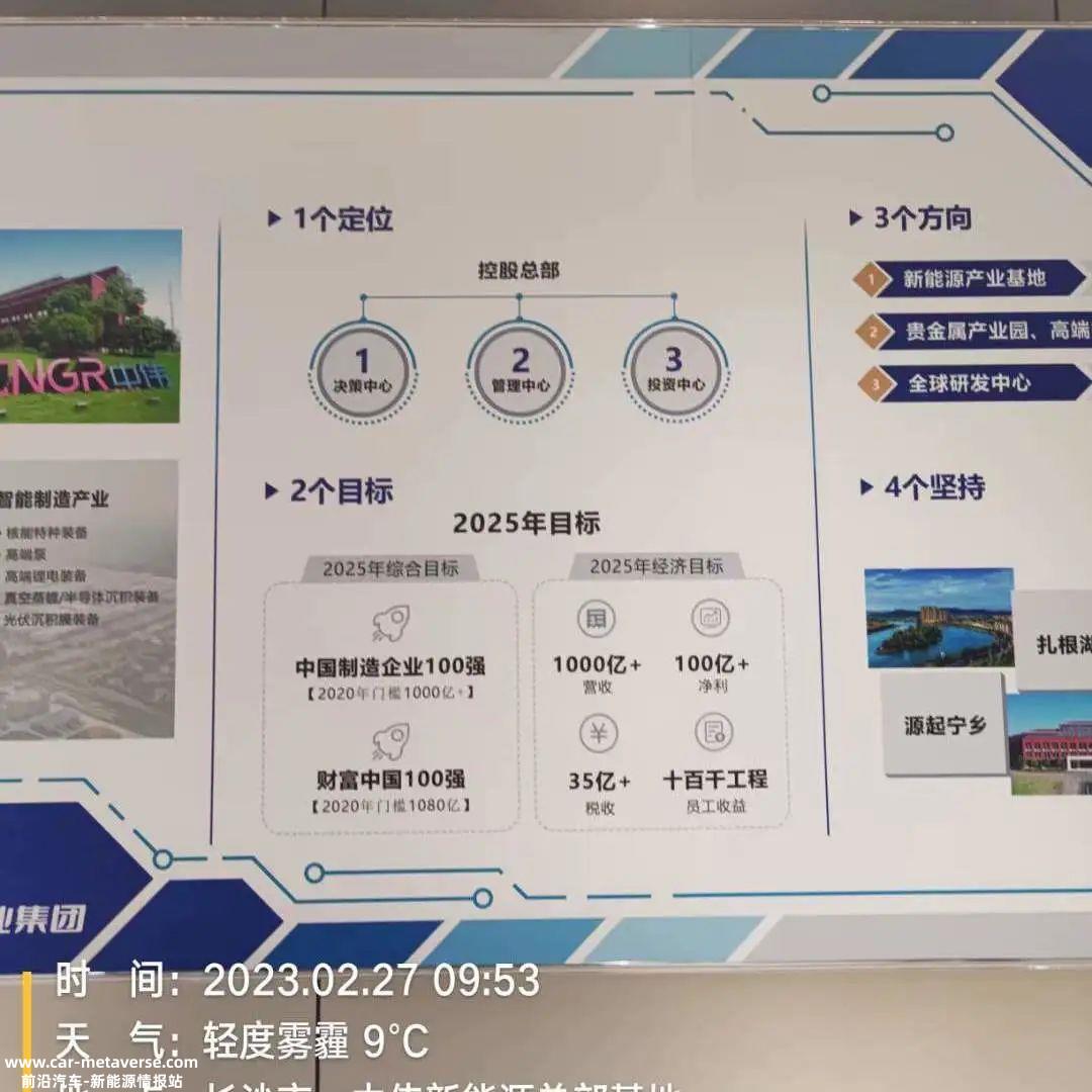 考察宁乡储能产业宁乡行记