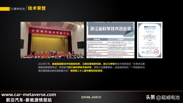 @全体威粉，这里有“一篮子”超威石墨烯电池科技成就！