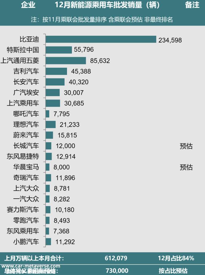 “后合资时代”，合资车企如何破解衰退难题