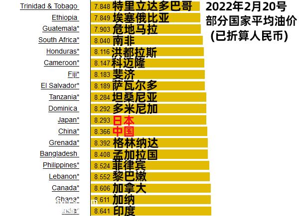 新能源销量不及中国的1%，日本车企还能行吗？
