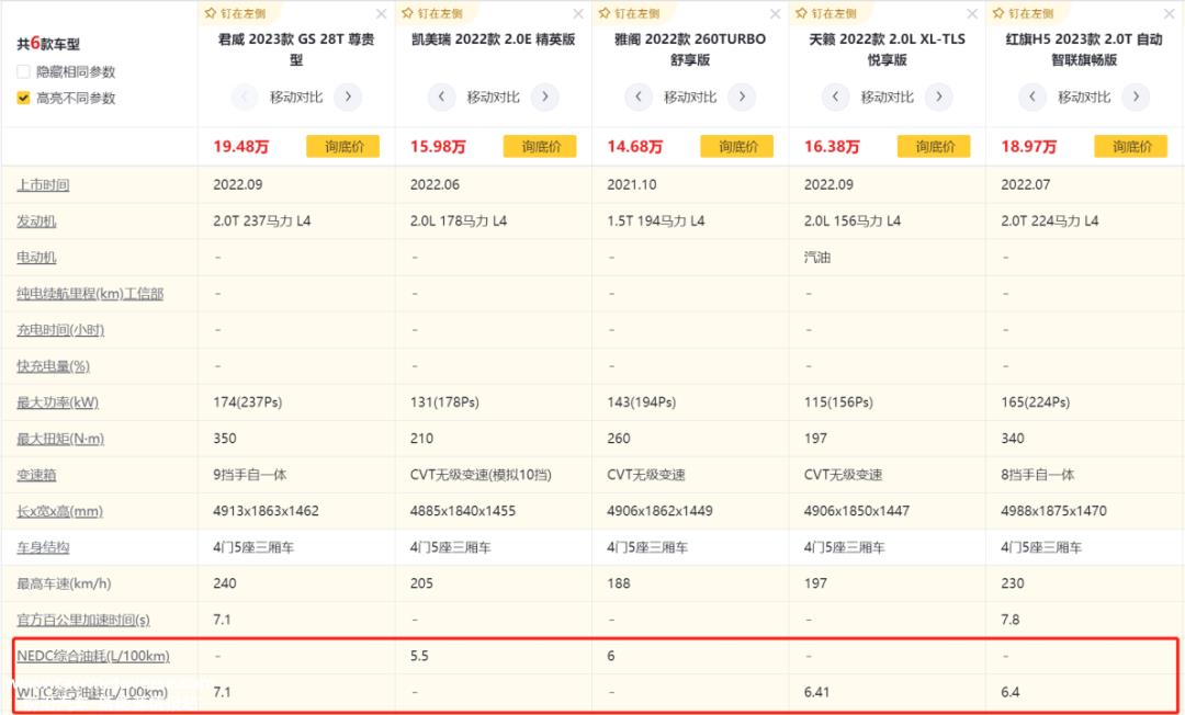 上汽通用汽车在国内市场还好吗?