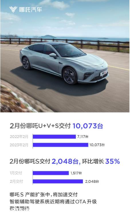 多家新能源汽车品牌发布2023年2月销售数据
