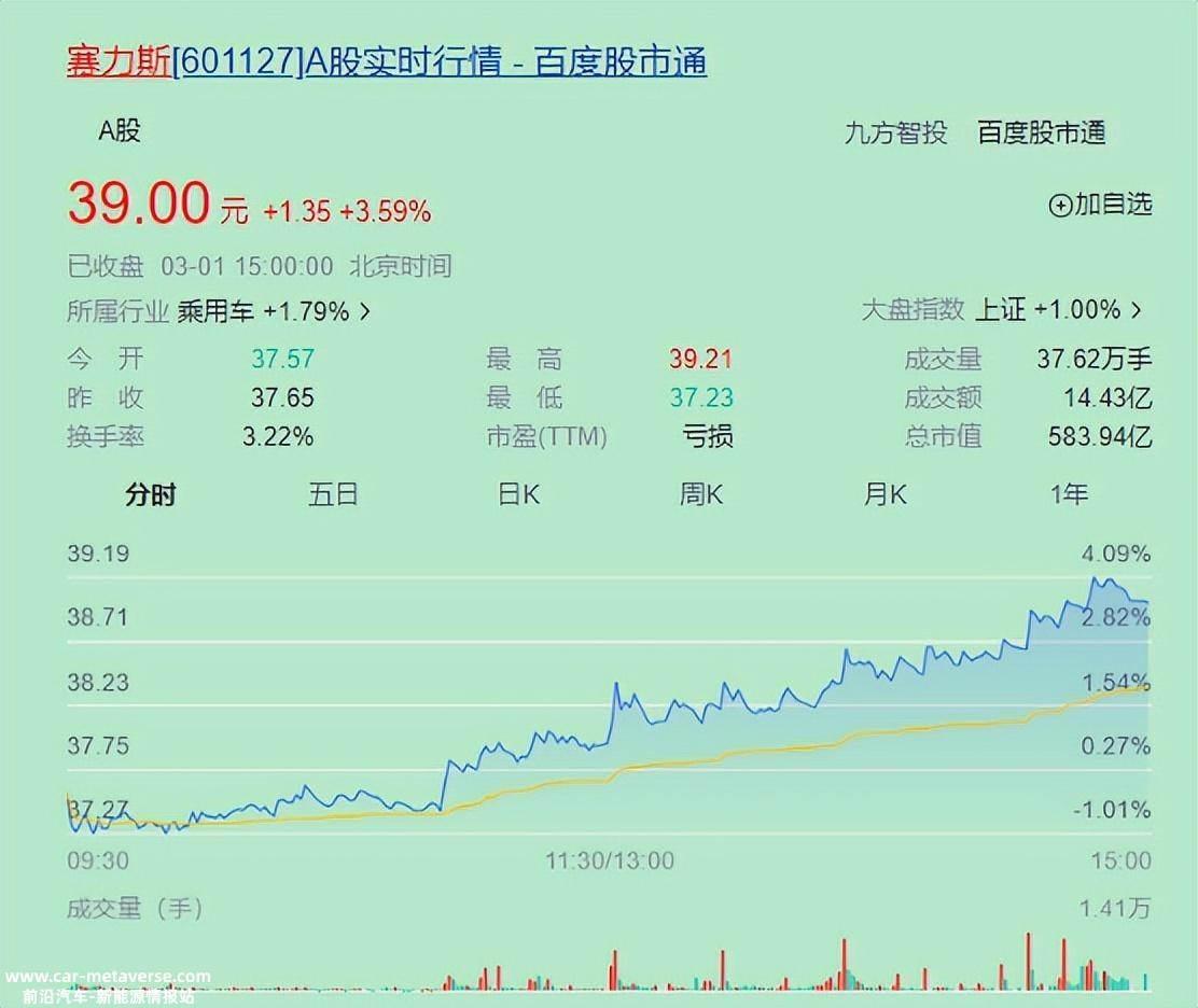 车不倒就推?背后是持续的巨大损失