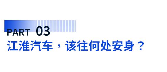 022年江淮汽车扣除非净利润37亿元25'