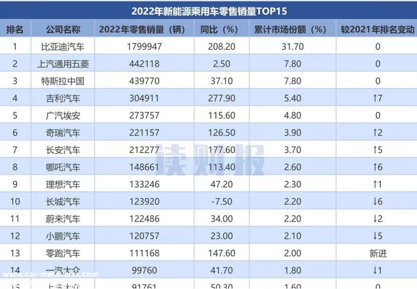 吉利陷剽窃纠纷的背后是欲望