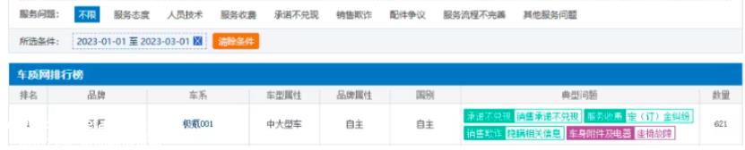 吉利陷剽窃纠纷的背后是欲望