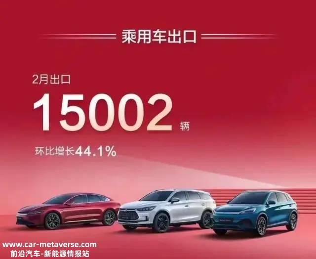 比亚迪公布2月销售业绩,共售193655辆,同比增长112辆