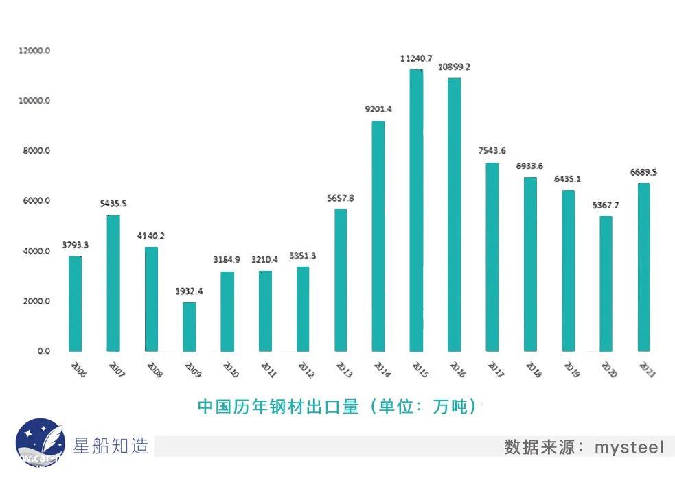 特斯拉的“亚洲之旅”：矿业、锂电和印度"巨坑"
