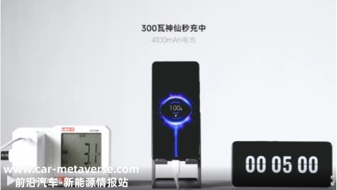 00瓦秒充5分钟充满！华米OV“神仙打架”，谁才是2023年佼佼者？"