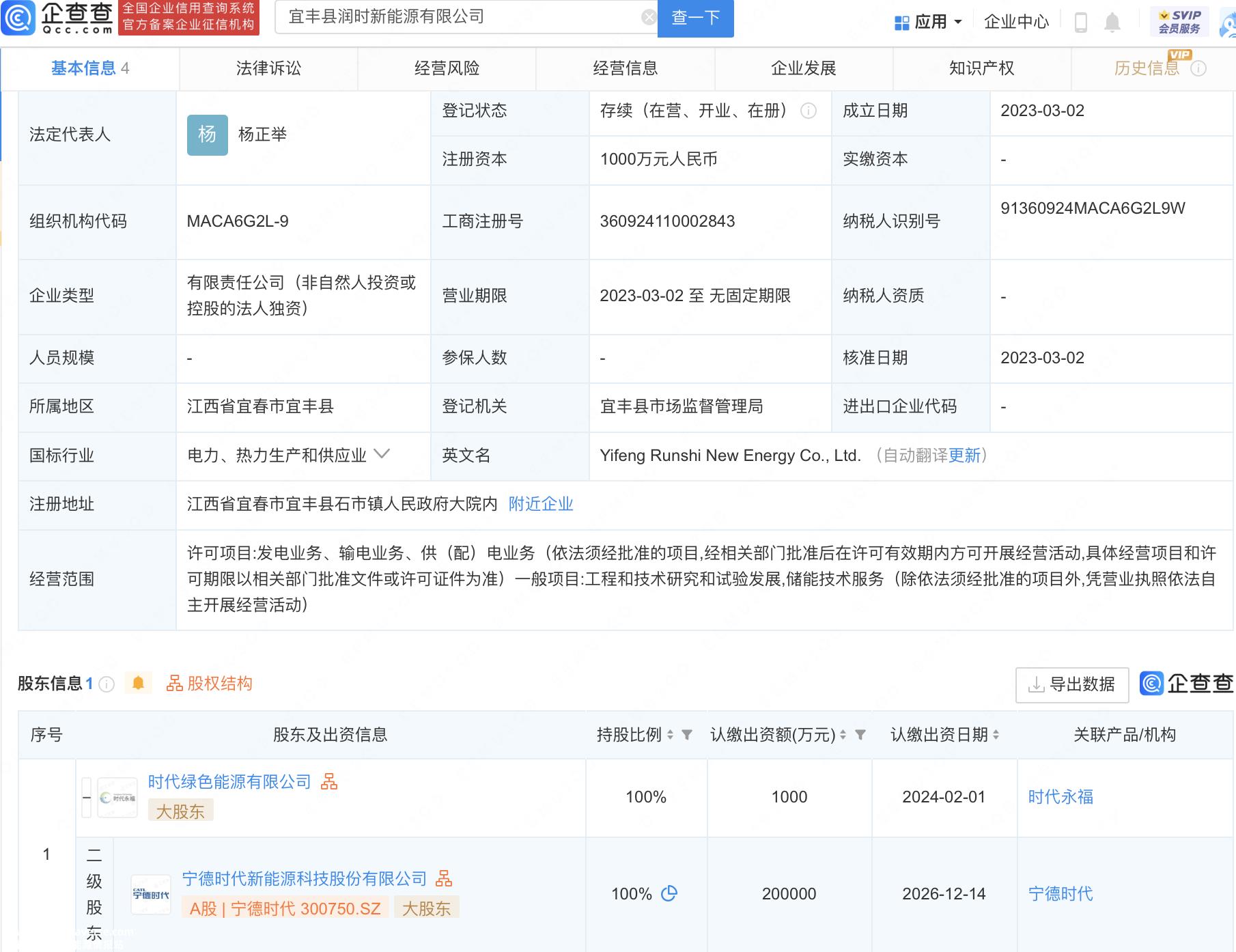 宜丰县润时新能源有限公司成立