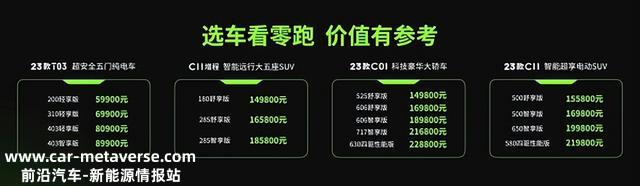 零跑“大动作”：多款车型上市，C11增程版“重拳出击”