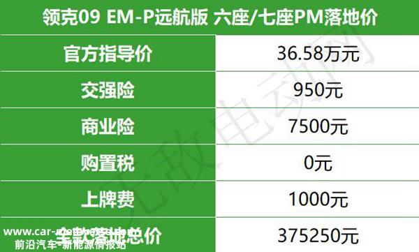 领克09油电混合SUV价格，领克09插混落地价多少