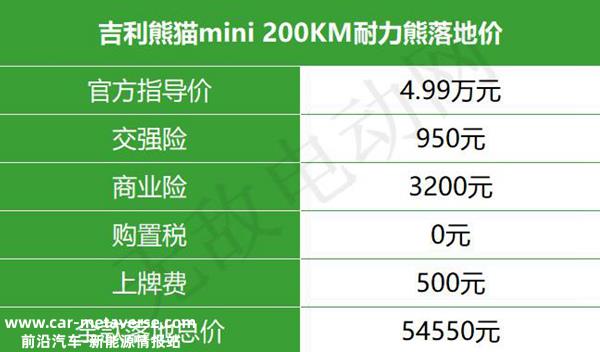 吉利熊猫MINI汽车报价，吉利熊猫MINI2023款落地价
