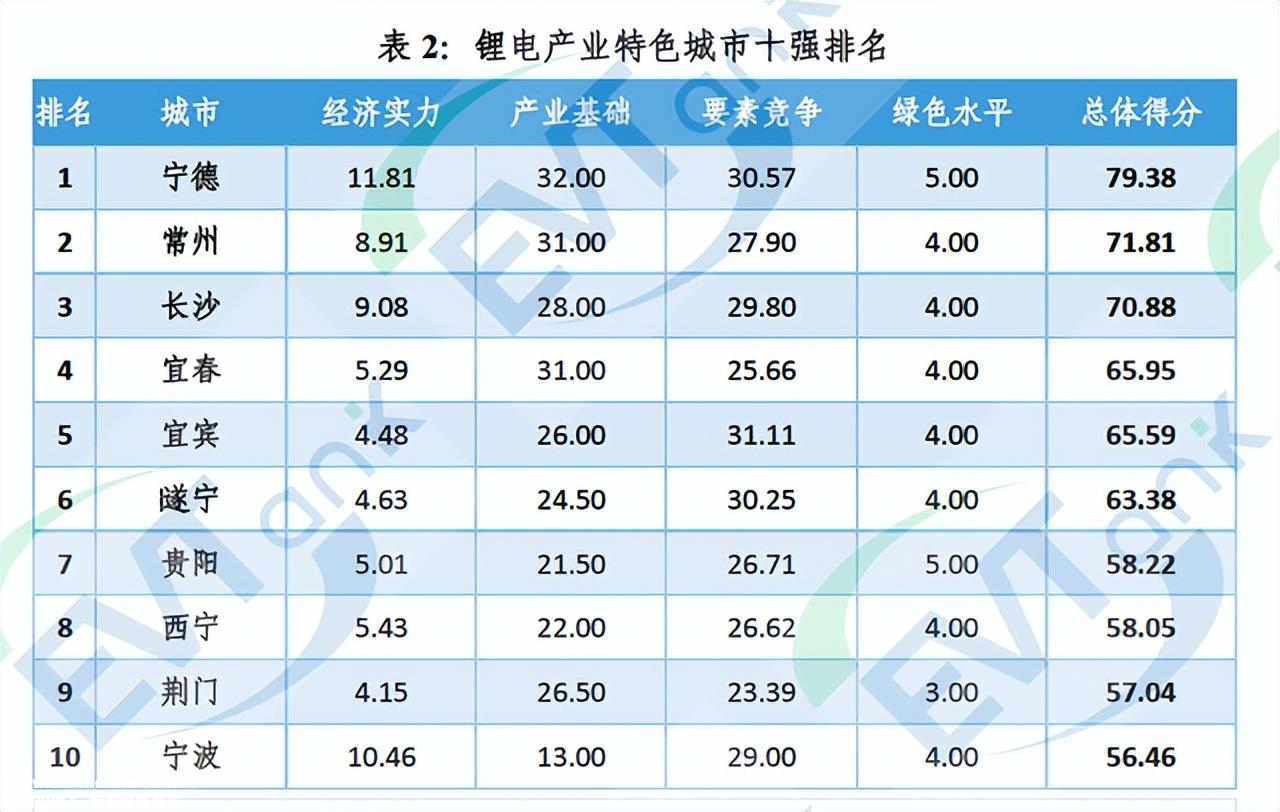 “亚洲锂之都”宜春锂矿盗矿乱象