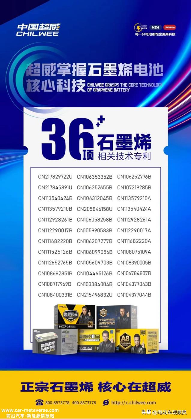 超威电池好欠好?全国修车师傅给出真实答案！