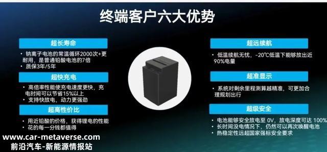领跑钠电产业化应用，为什么又是星恒？