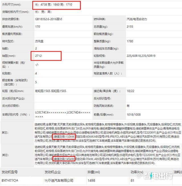比亚迪新宋Pro实车曝光！尺微暇大幅加长，外观更标致，满足吗