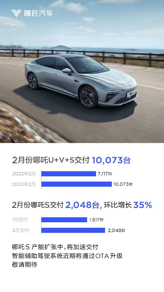 月不同新能源品牌总交付量如何?品牌背后的销售支柱是什么车型'