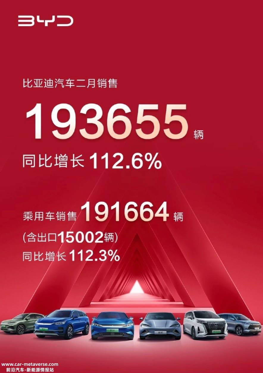 月不同新能源品牌总交付量如何?品牌背后的销售支柱是什么车型'