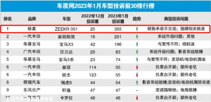 吉利汽车新能源汽车发展道路,早起,几何几何机会,雷神混合动力