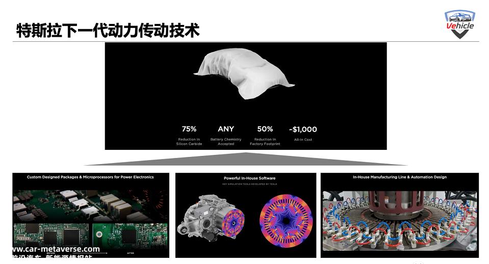 特斯拉投资者日:重新定义汽车制造的“开箱流程”