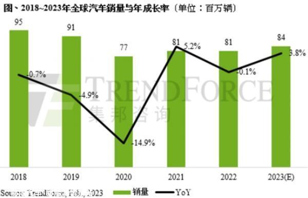 IDC:阿里语音语义人工智能连续三年排名第一