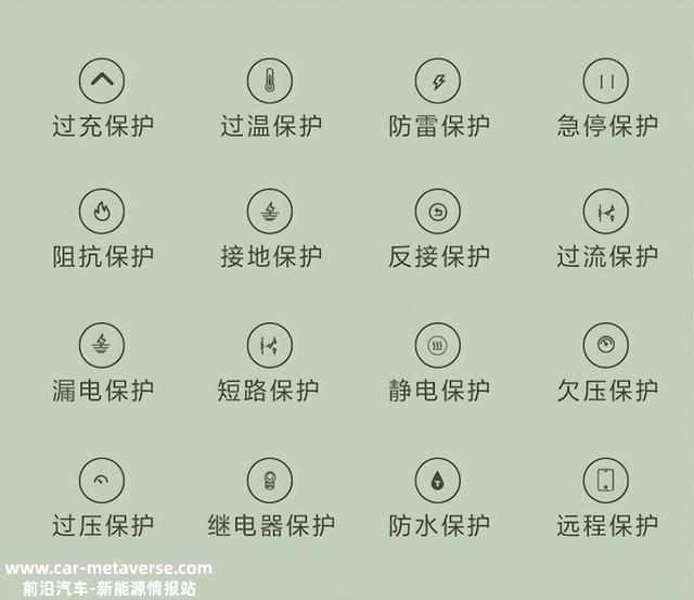 平安、智能、能赚钱丨特来电新一代家充桩「征程」上线