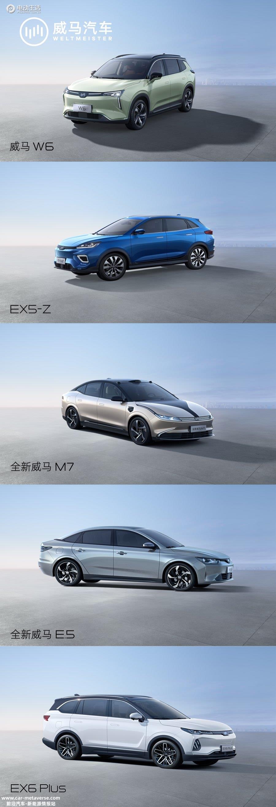 威马汽车没垮！全力开展复工复产/以变革应对挑战