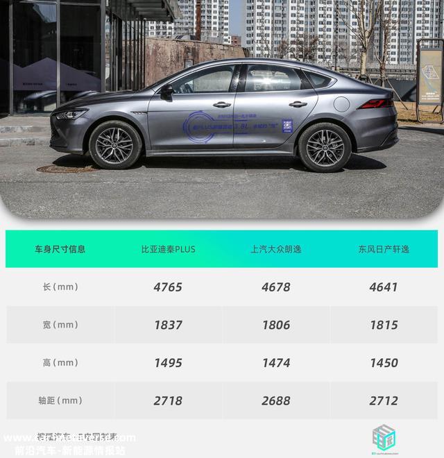 行驶质感媲美合资 试驾比亚迪秦PLUS DM-i 2023冠军版