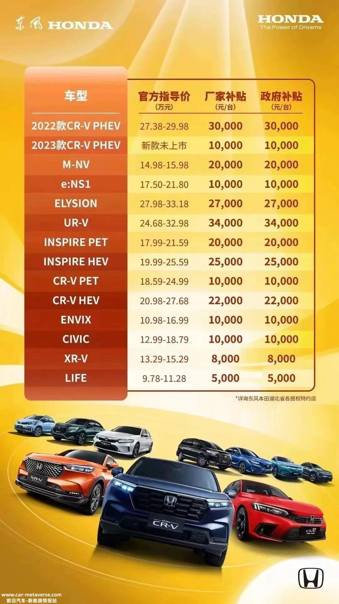 股票竞争中,价格战才刚刚开始