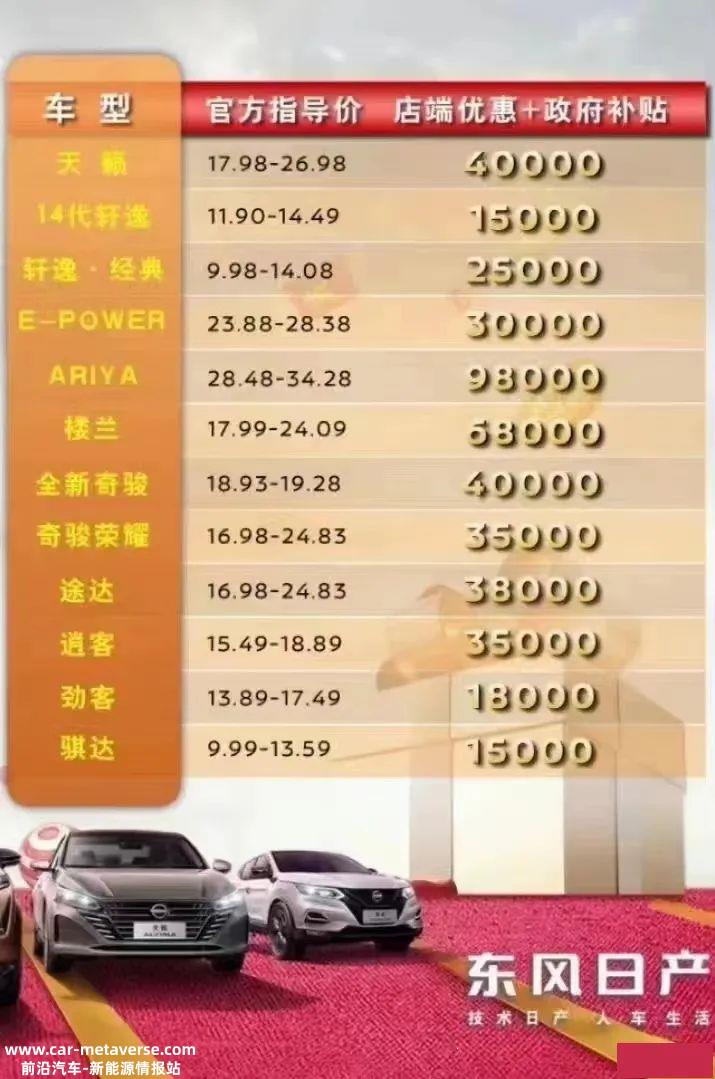股票竞争中,价格战才刚刚开始