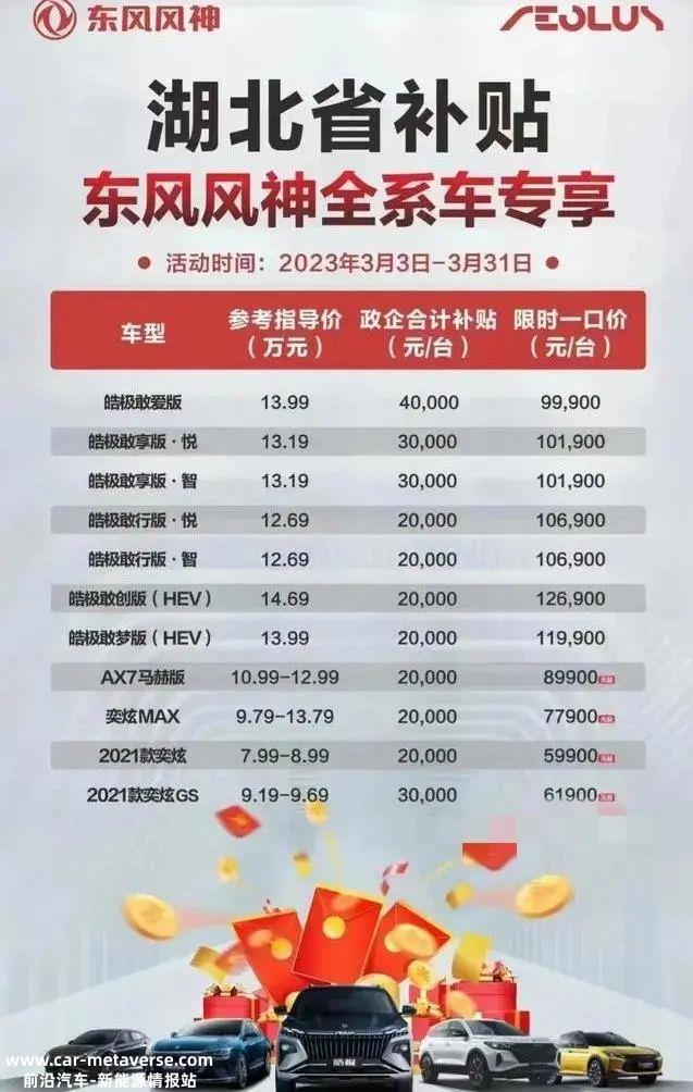 股票竞争中,价格战才刚刚开始