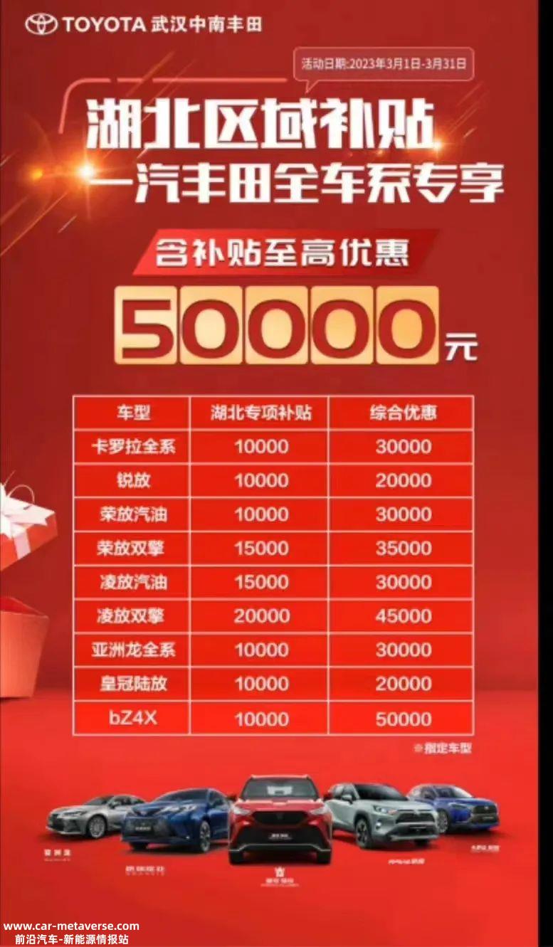股票竞争中,价格战才刚刚开始