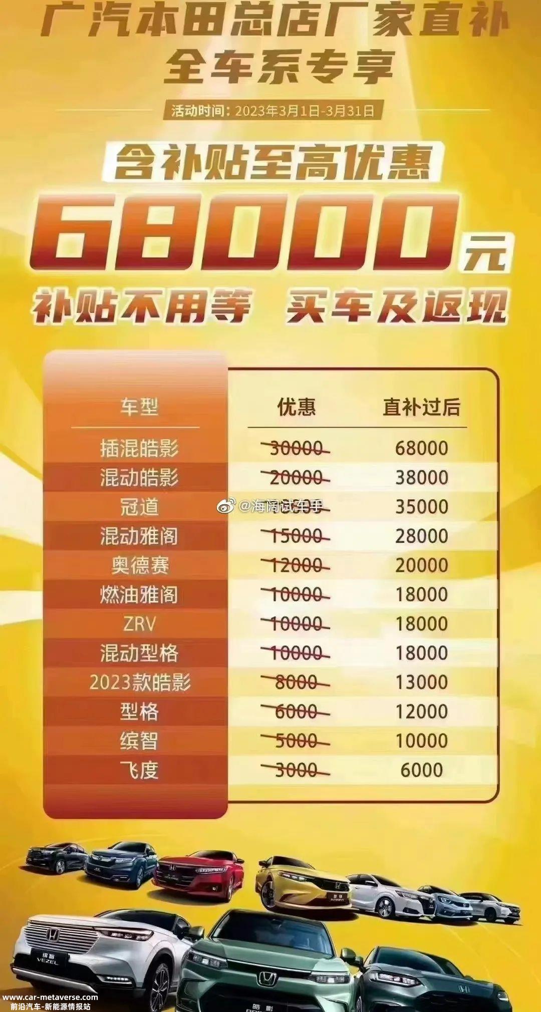 股票竞争中,价格战才刚刚开始