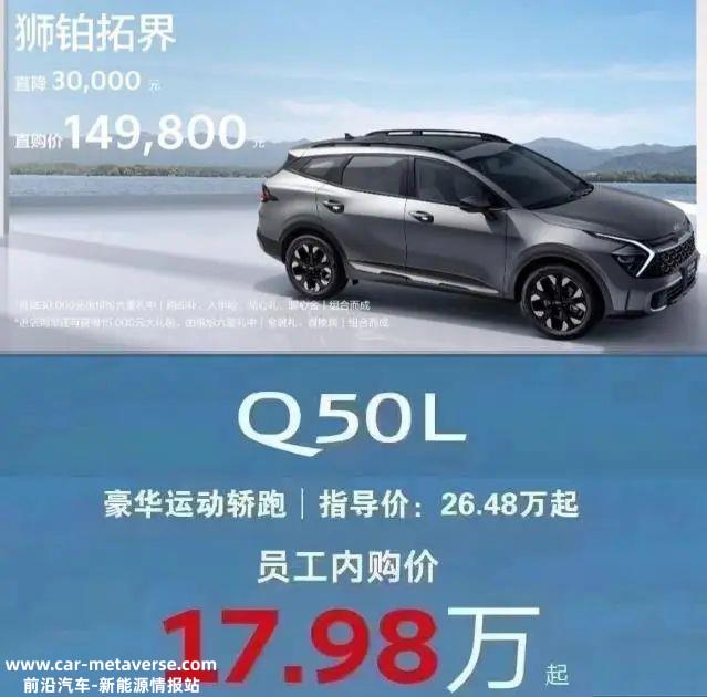 股票竞争中,价格战才刚刚开始