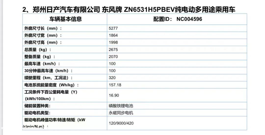 追不上“宁王”，LG新能源急了！| 电动势