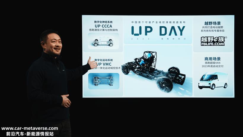 悠跑科技首发全线控UP超级底盘 ，年底启动悠跑超级VAN交付